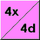 4X/4D Help